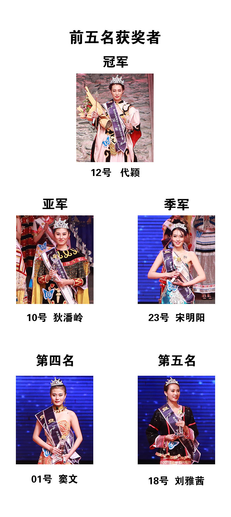 28届 中国 前五名（20161022）.jpg